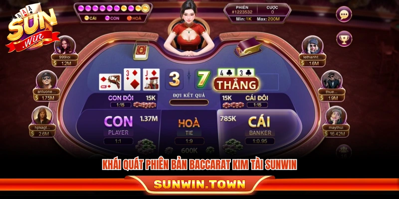 Đôi nét giới thiệu baccarat kim tài Sunwin