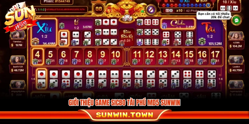 Tổng quan về trò sicbo tài phú MD5 trên Sunwin