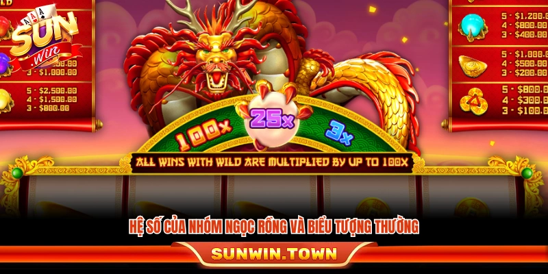 Hệ số thưởng của ngọc rồng vượt trội so với biểu tượng cơ bản